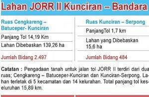 f-lahan jor ii-satelitnews