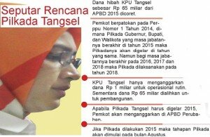 i-rencana pilkada tangsel